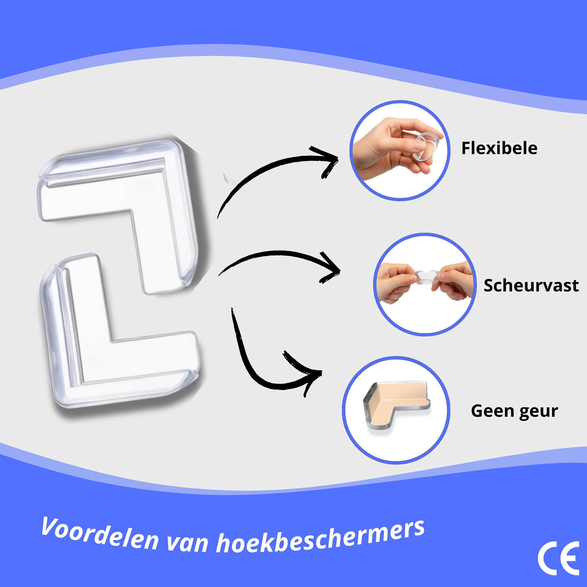 Hoekbeschermers